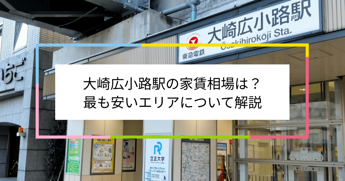 大崎広小路駅の写真